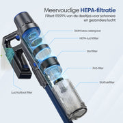 Olvy 2-in-1 Steelstofzuiger