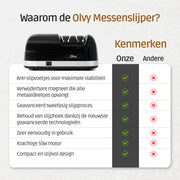 Messenslijper PRO