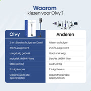 Olvy 2-in-1 Steelstofzuiger
