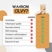 4-in-1 Leertoren