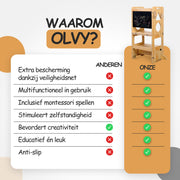 Olvy 3-in-1 Leertoren