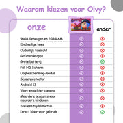 Olvy Kindertablet Paars