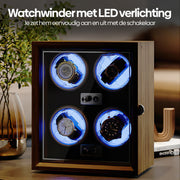 Watchwinder Boston