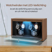 Olvy Watchwinder Chicago